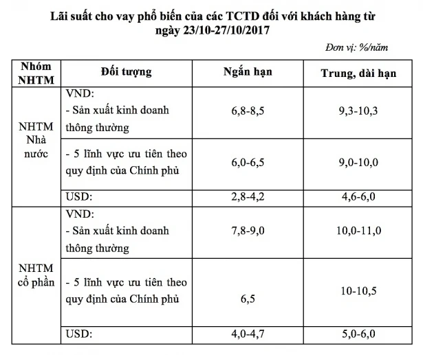 Hình ảnh minh họa