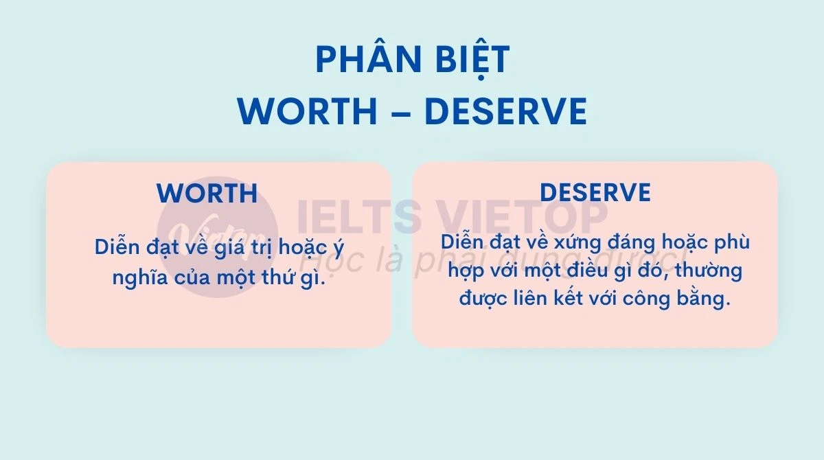 Giá trị của từ worth