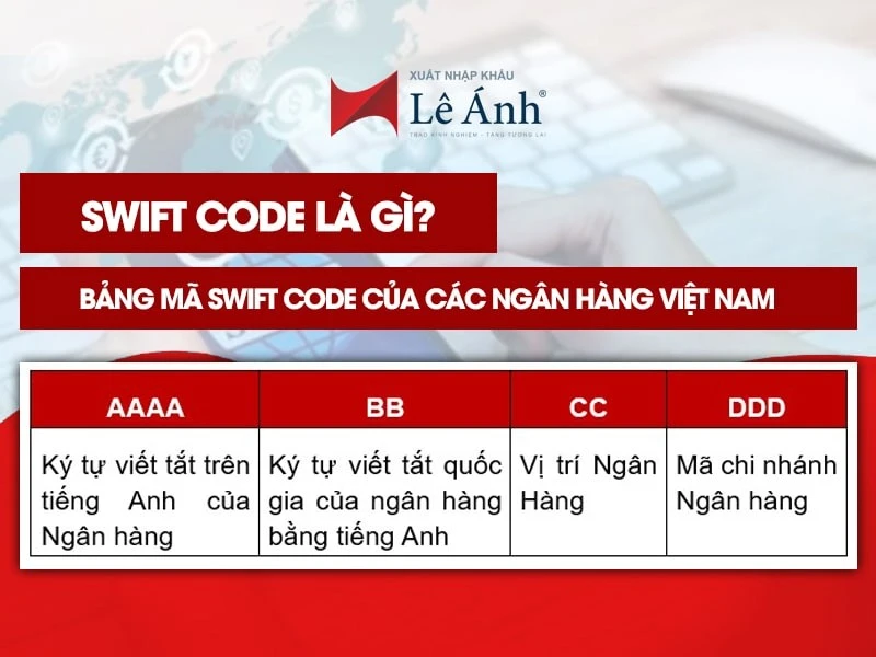 Chức năng của mã SWIFT