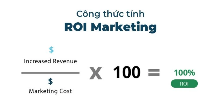 ROI và hiệu quả đầu tư