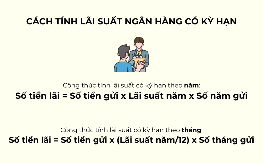 Cách tính lãi suất tiết kiệm ngân hàng