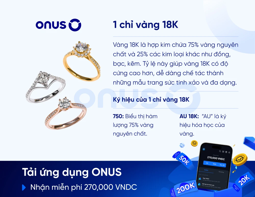 Bảng giá trang sức vàng 18K