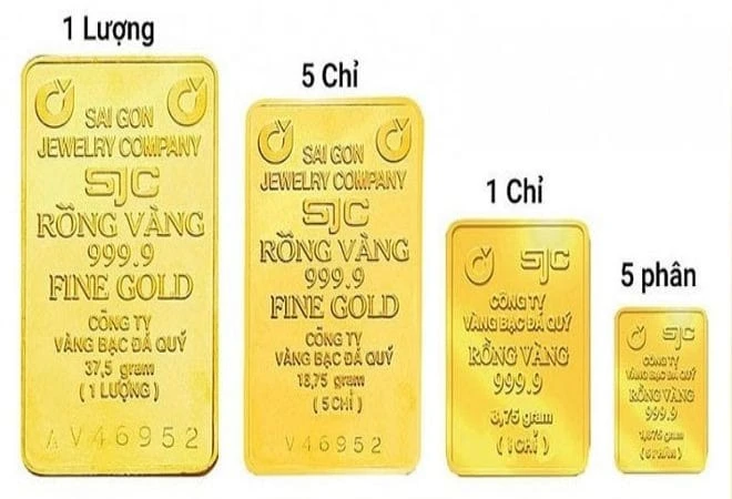 Giá vàng miếng SJC