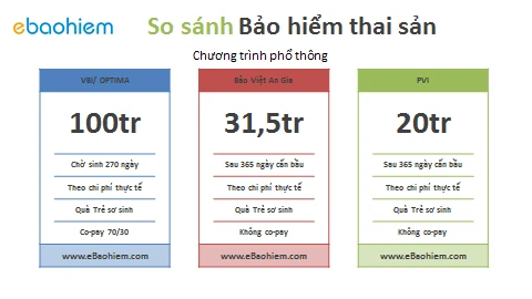 Dịch vụ chăm sóc chất lượng