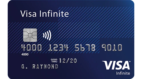 Các ưu đãi từ thẻ Visa