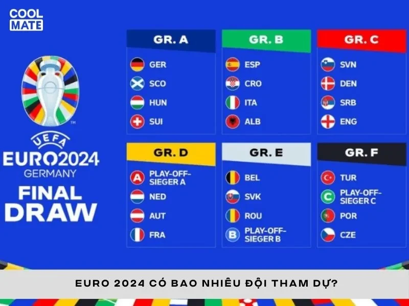 Euro 2024