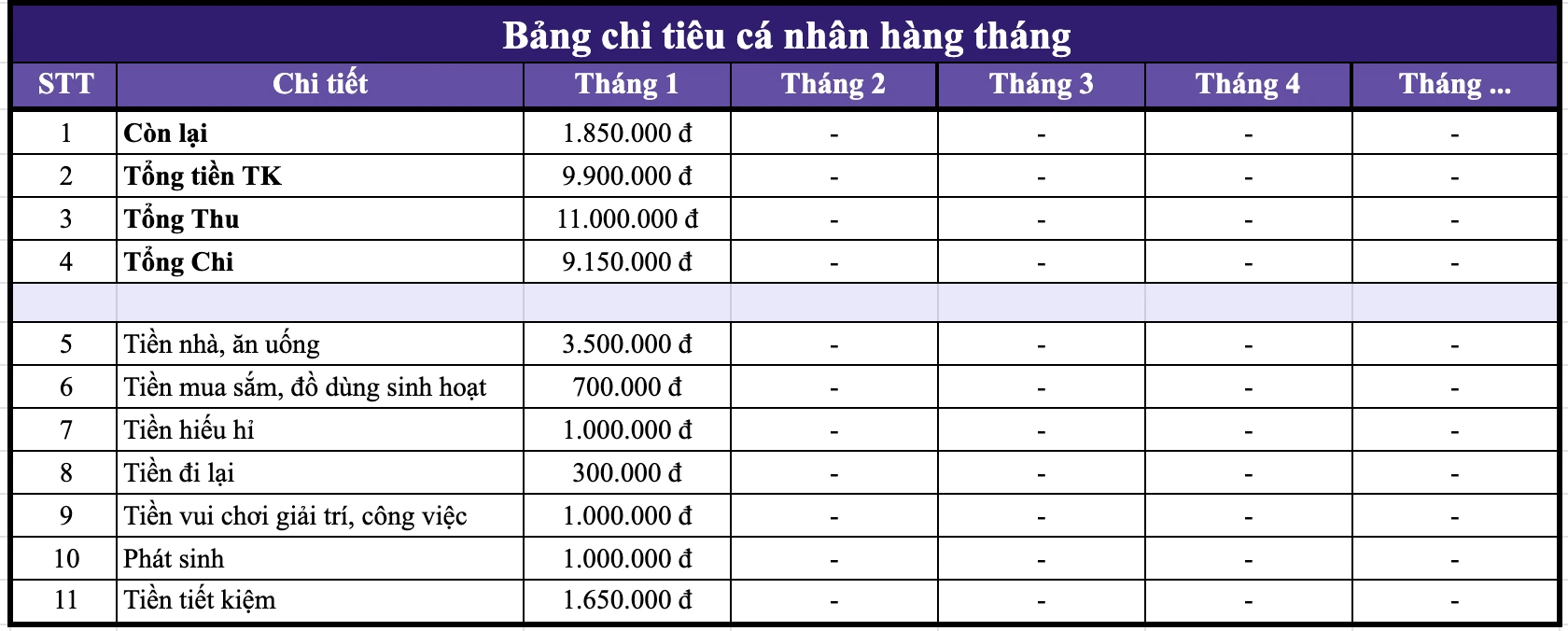 Mẫu bảng chi tiêu cá nhân