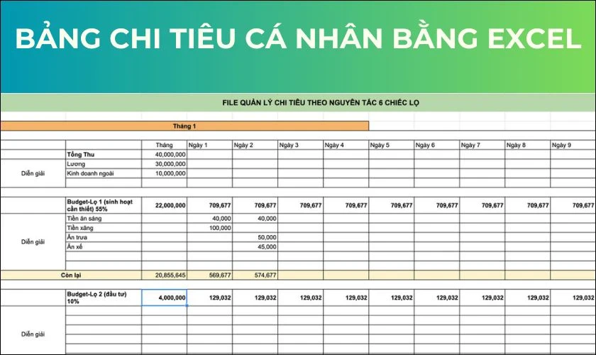 Bảng chi tiêu cá nhân Excel