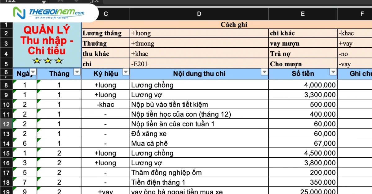 Mẫu bảng chi tiêu cá nhân