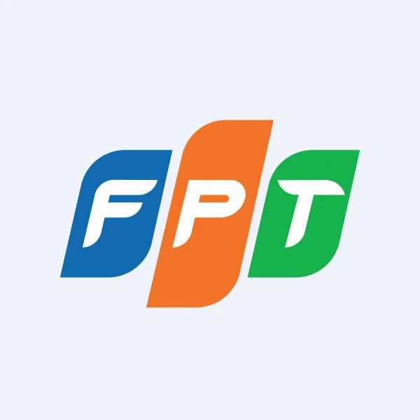 Giá cổ phiếu FPT