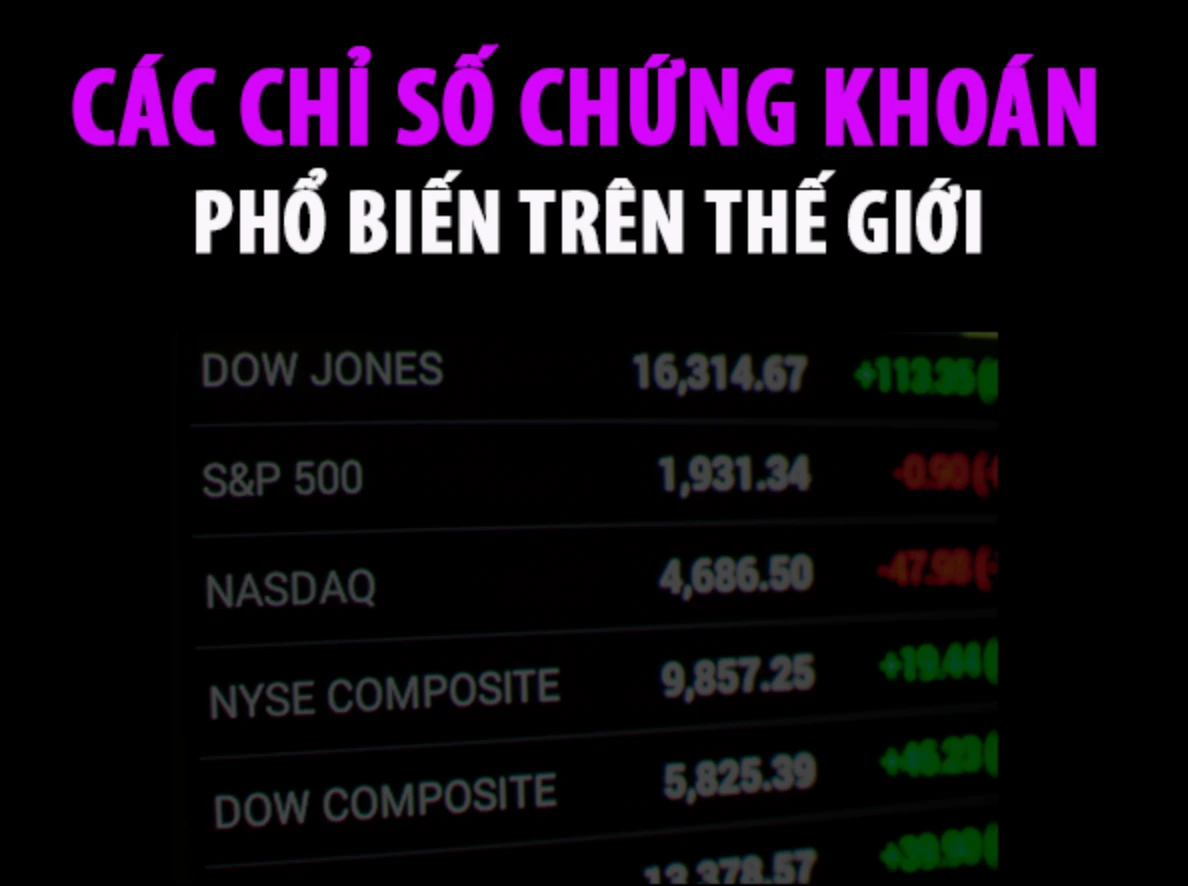 Chỉ số chứng khoán thế giới