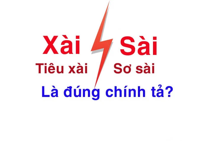 Hình ảnh liên quan đến văn hóa tiêu dùng