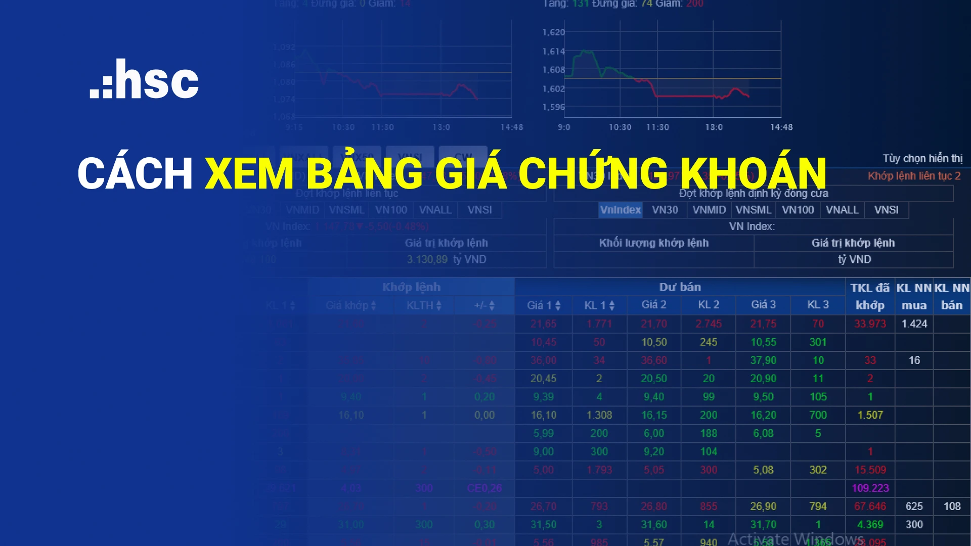 Cách xem bảng giá chứng khoán điện tử