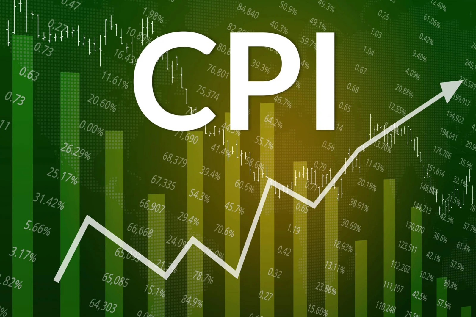 CPI được sử dụng như một quy chuẩn