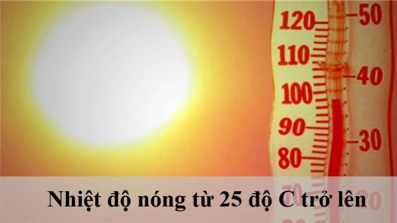 Dự báo thời tiết cho nông nghiệp