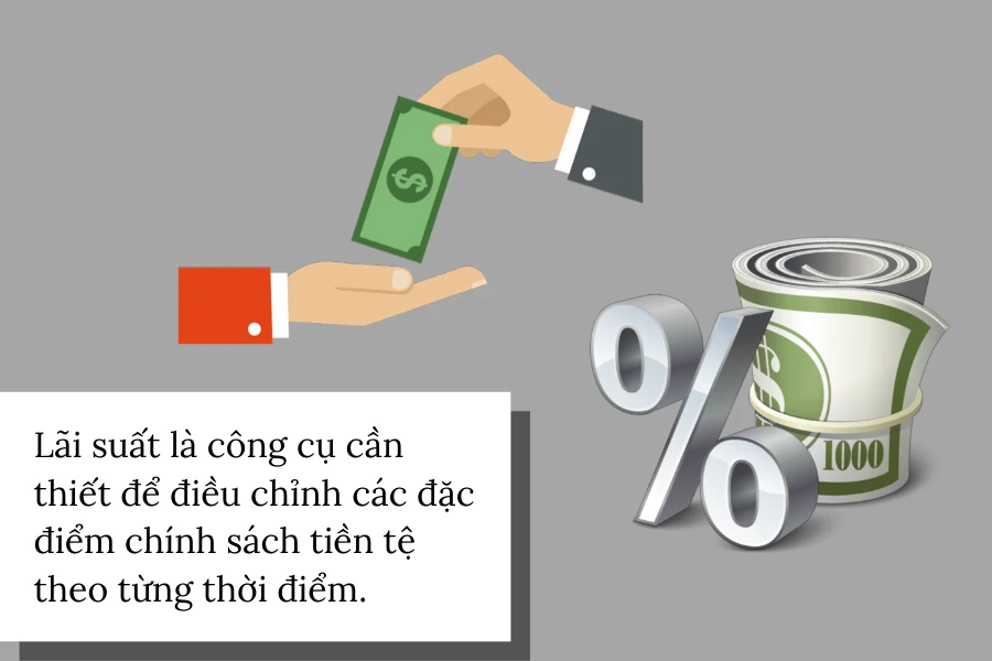 Công thức tính lãi suất