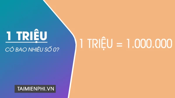 Một triệu có mấy số 0?