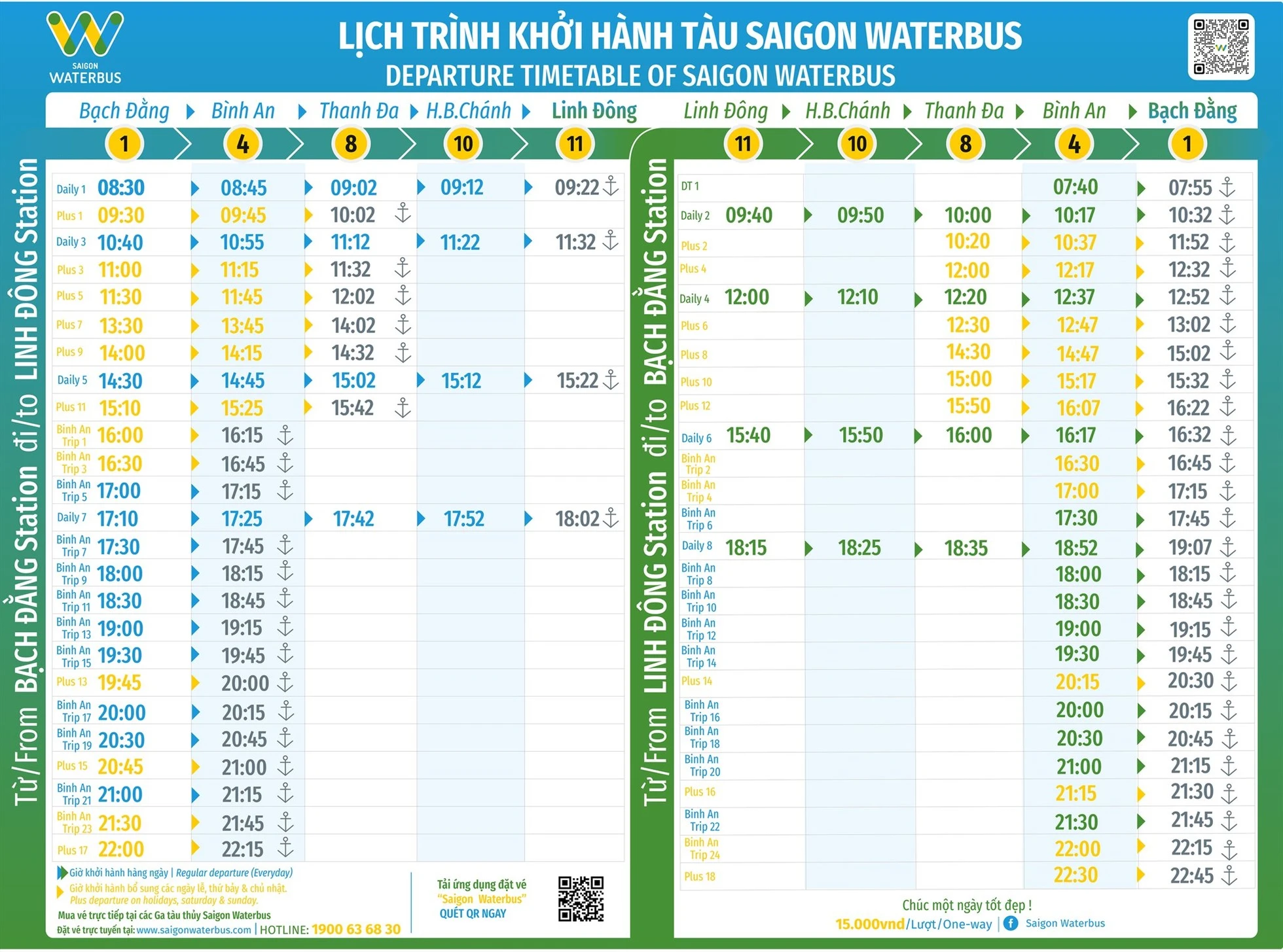 Cảnh đẹp từ Water Bus