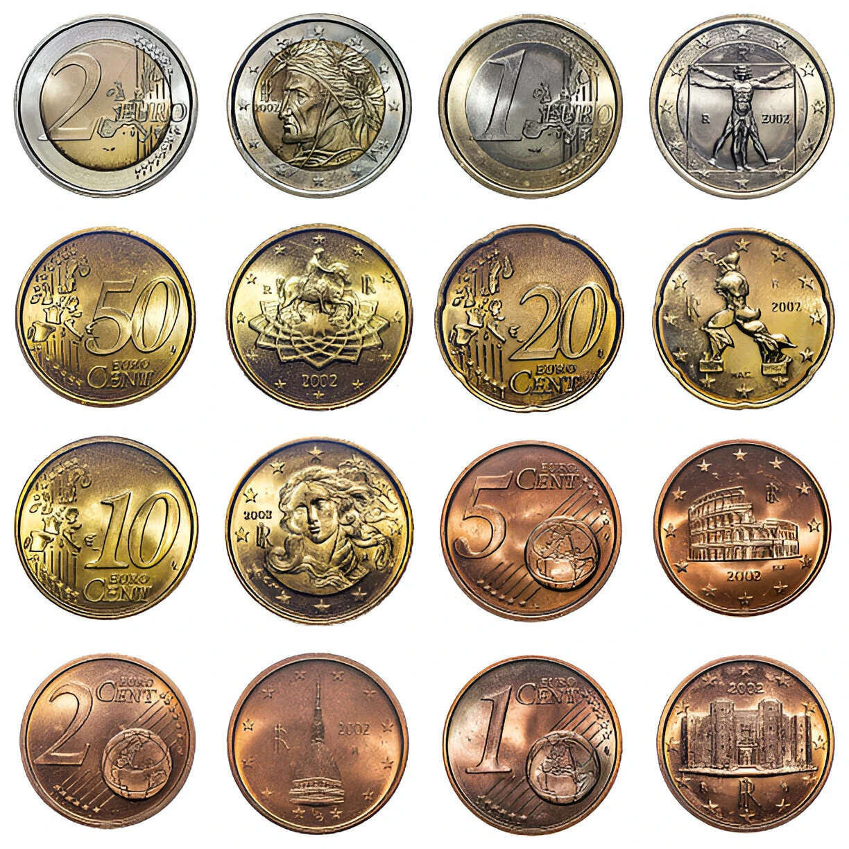 Đồng tiền kim loại euro