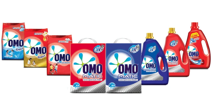 Lãi suất OMO
