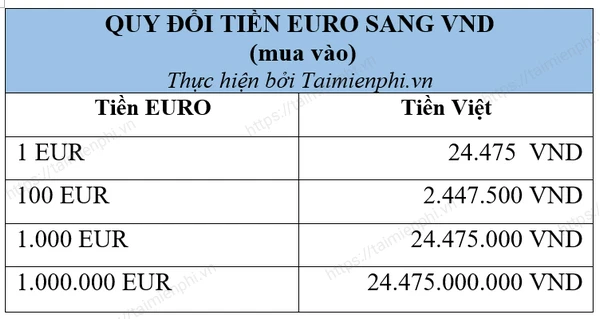 Dịch vụ chuyển tiền