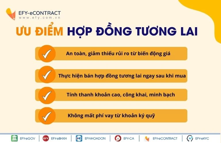 Rủi ro và thách thức