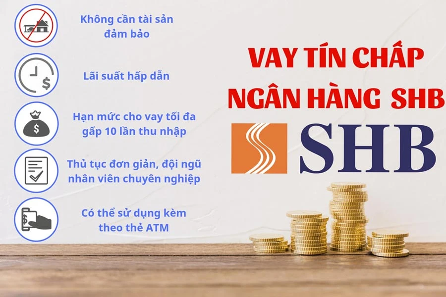 Tài chính tiêu dùng thông minh