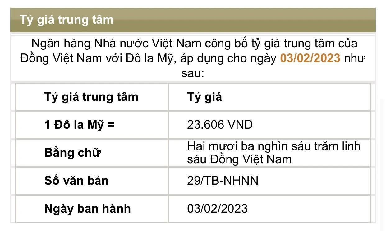 Tỷ giá biến động