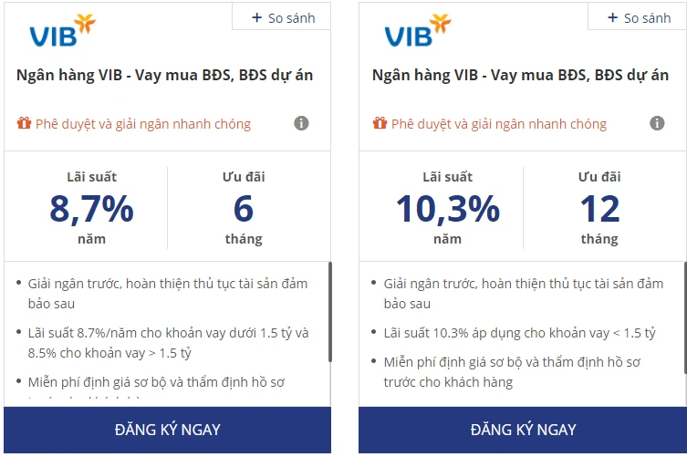 Lãi suất vay mua nhà VIB