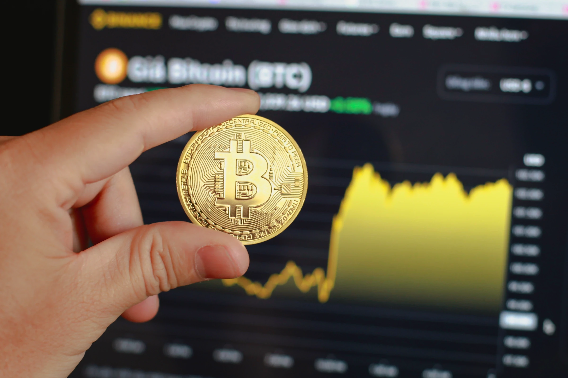 Biểu đồ giá Bitcoin