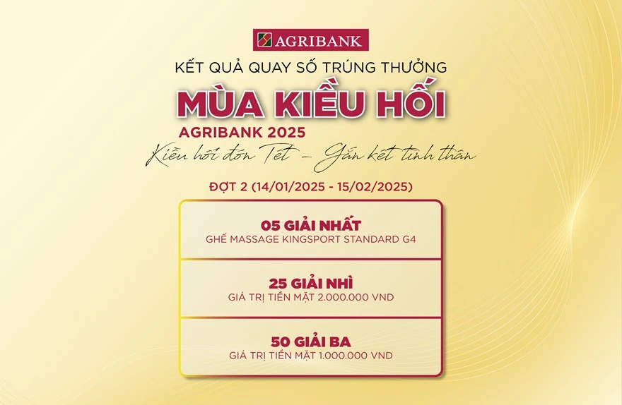 Tổng quan về Agribank