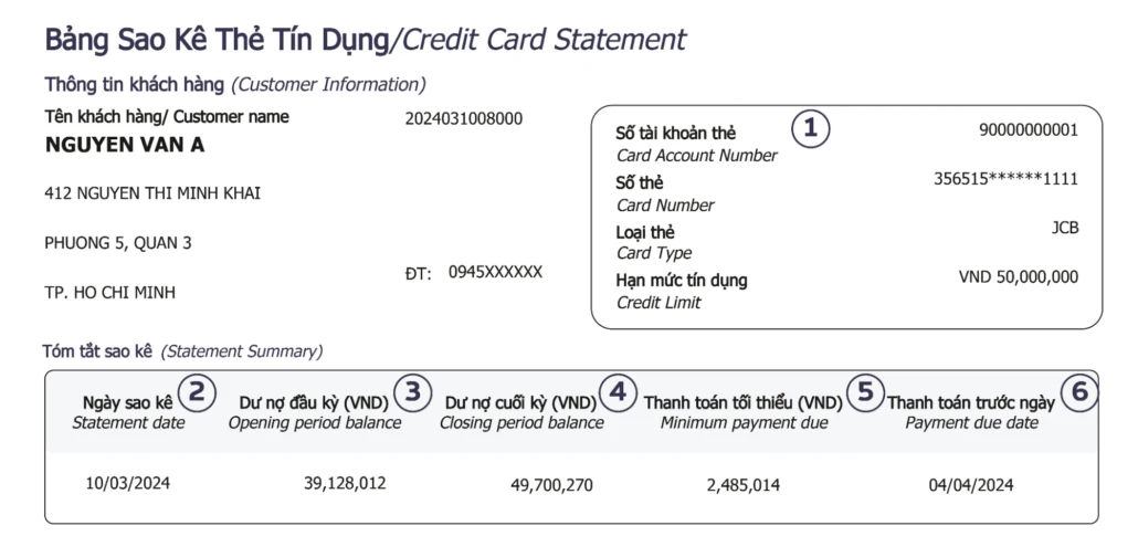 Dư nợ tín dụng là gì?