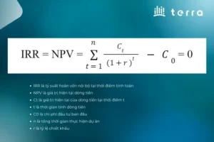 Công thức tính IRR