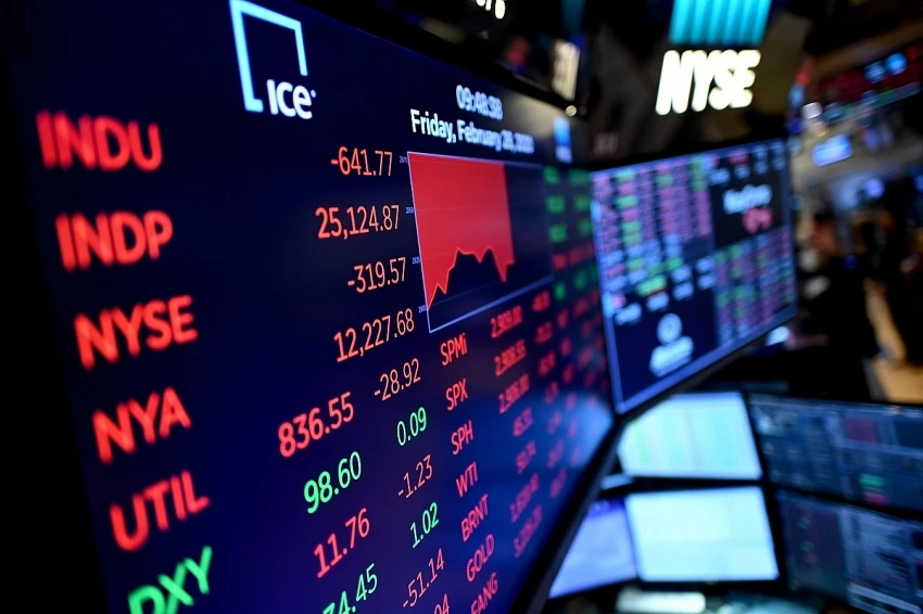 Nasdaq Composite