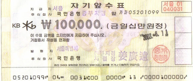 Hình ảnh đồng 100.000 won từ nhiều góc độ khác nhau
