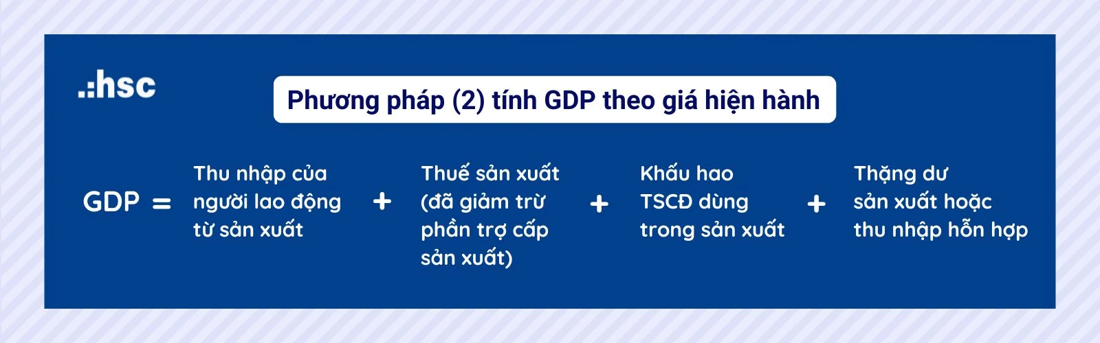 Các phương pháp tính GDP