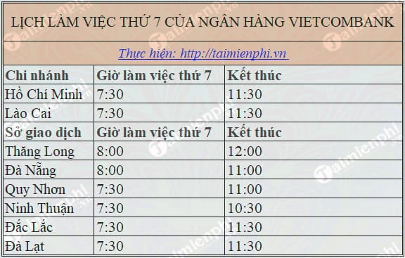 Giờ làm việc của Vietcombank