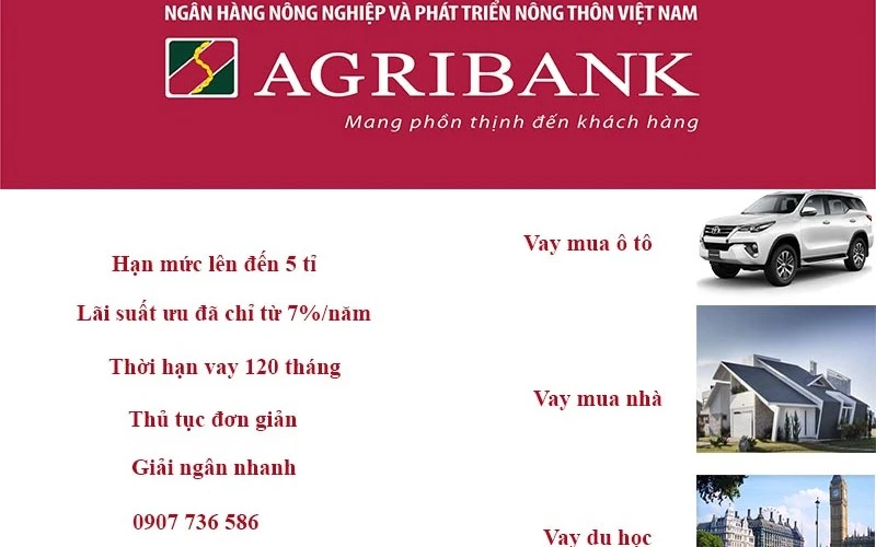 Vay vốn ngân hàng Agribank