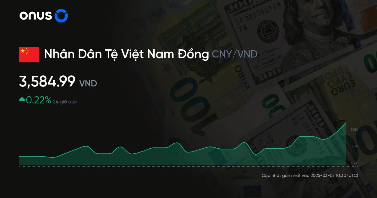 Tỷ giá CNY/VND