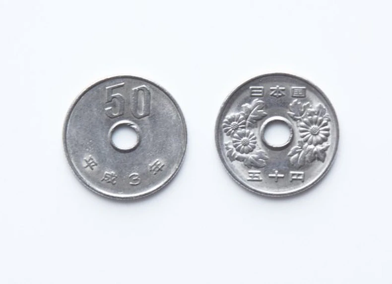Ký hiệu đồng yên Nhật