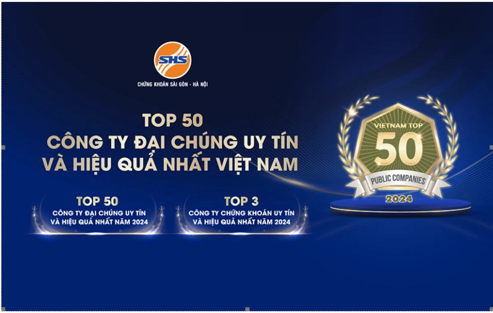 Hình ảnh minh họa cho đầu tư chứng khoán