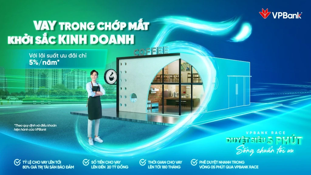 Hình ảnh Vay Kinh Doanh