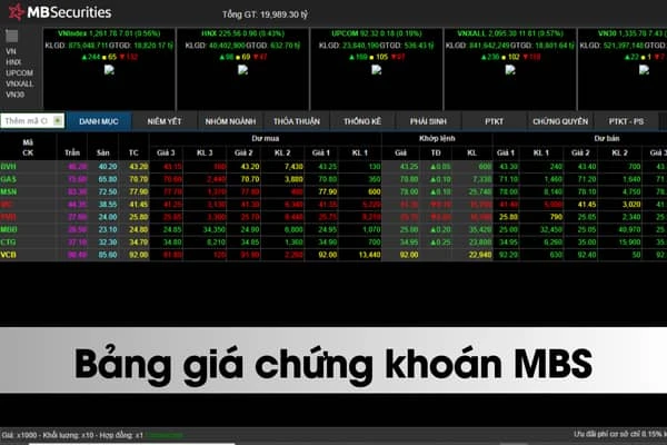 Bảng giá chứng khoán MBS