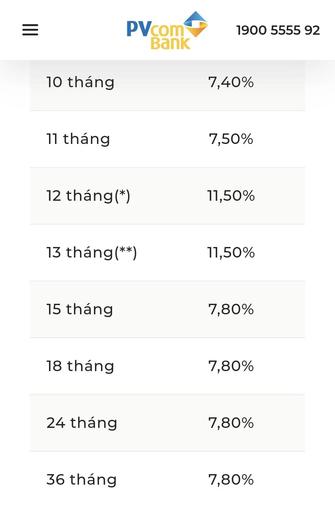 Hình ảnh minh họa dịch vụ khách hàng