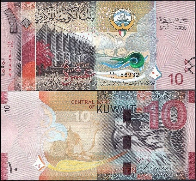 Sự phát triển của đồng Dinar Kuwait