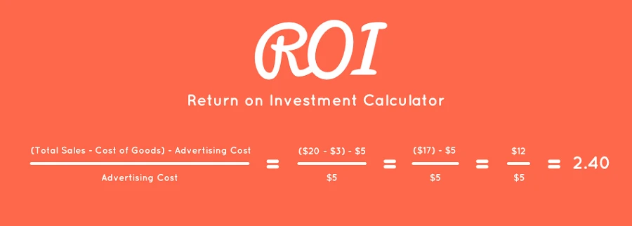 Tóm tắt về ROI