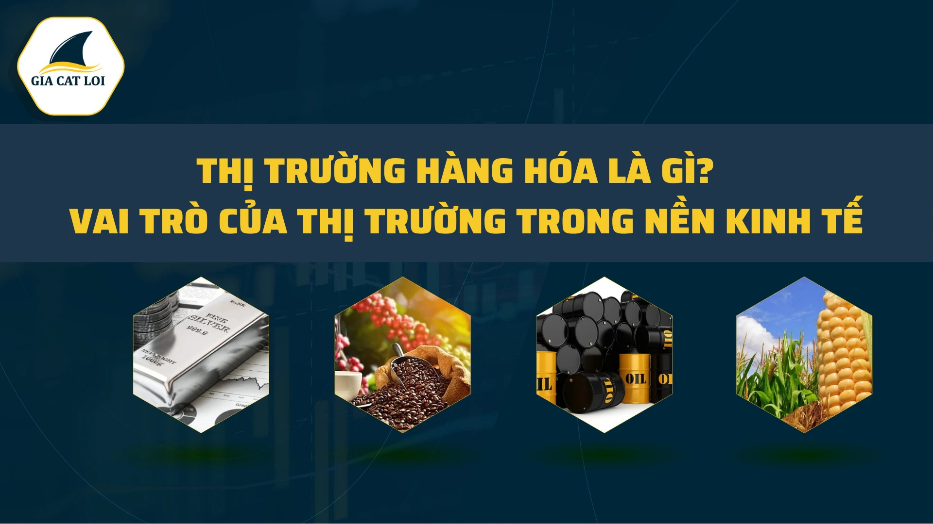 Hình 3: Thị trường hàng hóa và sản xuất