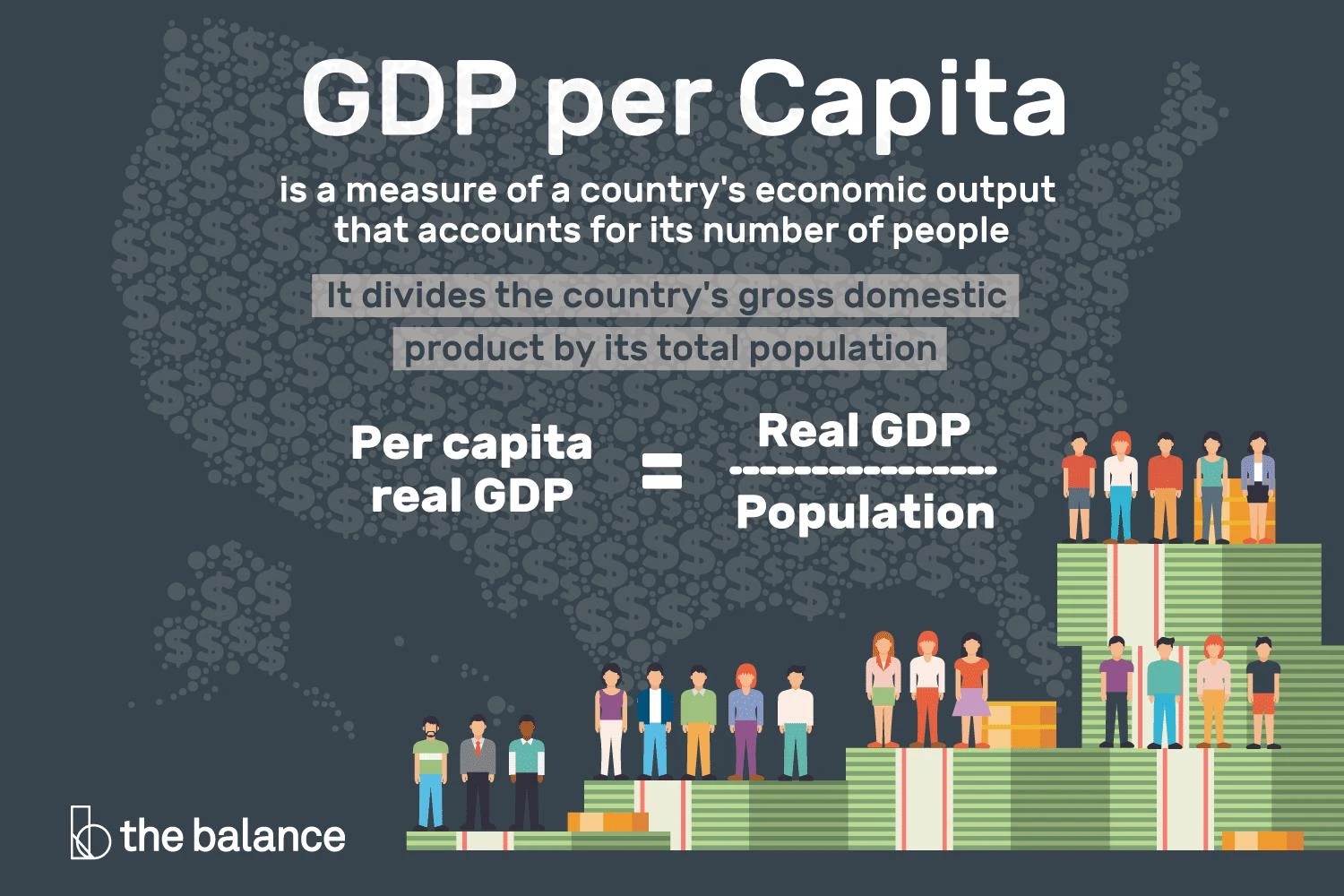 Cách tính GDP bình quân đầu người