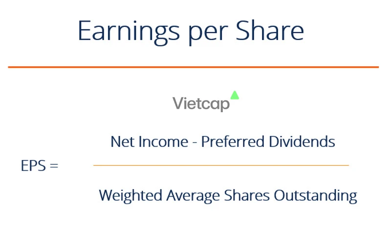 Chỉ số EPS là gì?