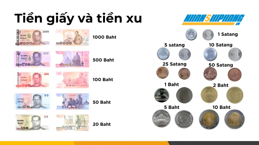 Hình ảnh tiền Baht Thái Lan